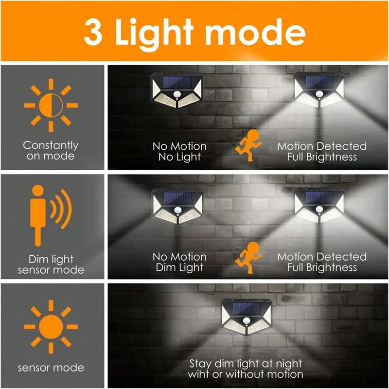 ไฟสวนโซลาร์เซลล์ 100LED สำหรับ - Farming And Agriculture บทวิจารณ์และราคา